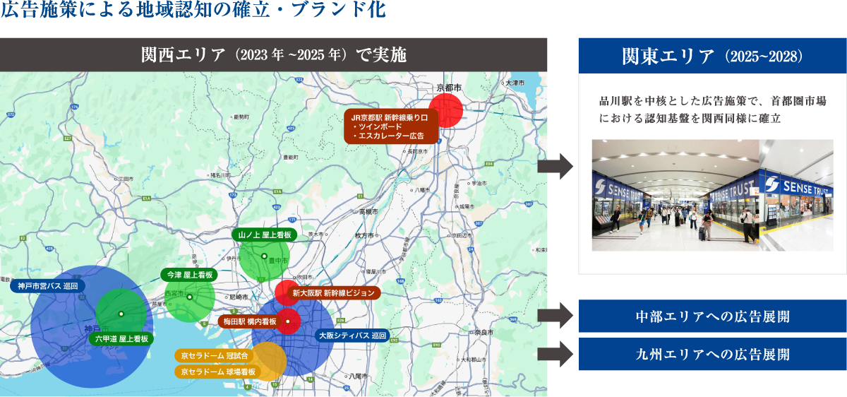広告施策による地域認知の確立・ブランド化　関西エリア（2023年～2025年）で実施　関東エリア（2025～2028）品川駅を中核とした広告施策で、首都圏市場における認知基盤を関西同様に確立　中部エリアへの広告展開　九州エリアへの広告展開